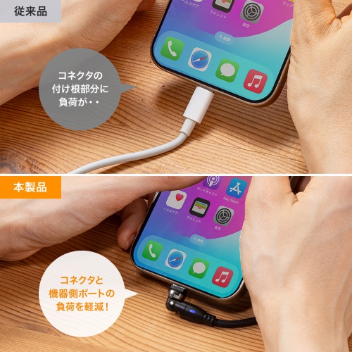 USB Type-Cケーブル（1m・USB2.0・USB A-Cコネクタ・左右180°水平360°回転コネクタ・ナイロンメッシュケーブル）