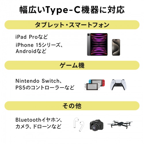 USB 2.0 Type-Cケーブル（C-A・L型・1m）