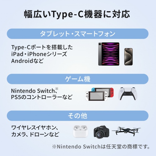 USB 2.0 Type-Cケーブル（C-A・L型・2m）