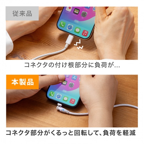 USB Type-Cケーブル（PD100W対応・両端回転コネクタ・360°+180°回転・USB2.0規格・480Mbps・約1m・ホワイト）
