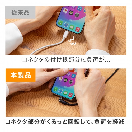 USB Type-Cケーブル（PD100W対応・両端回転コネクタ・360°+180°回転・USB2.0規格・480Mbps・約1.8m・ブラック）