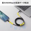USB 2.0 Type-Cケーブル（C-C・ストレート・60W・2m）