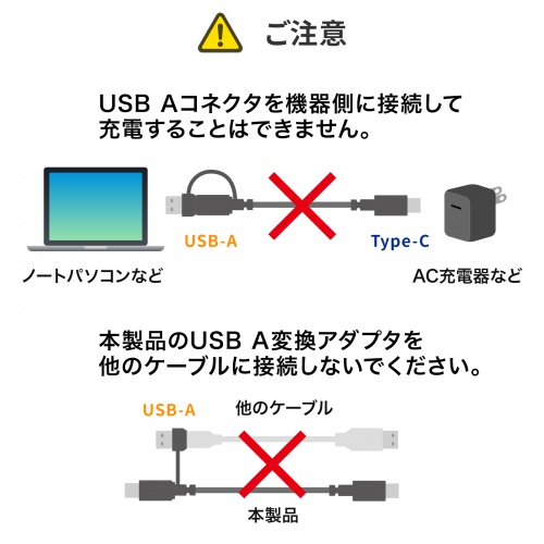 USB Type-Cケーブル（USB A変換・2in1・PD60W・シリコンケーブル・USB2.0対応・480Mbps・1m・ブラック）