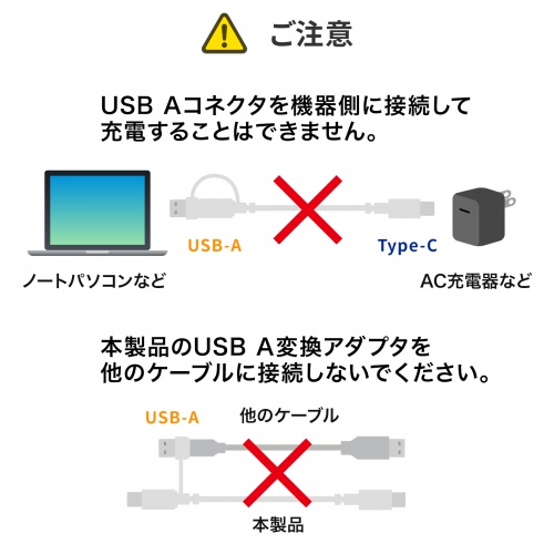 USB Type-Cケーブル（USB A変換・2in1・PD60W・シリコンケーブル・USB2.0対応・480Mbps・1m・ホワイト）