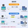 USB Type-Cケーブル（USB A変換・2in1・PD60W・シリコンケーブル・USB2.0対応・480Mbps・1m・ホワイト）