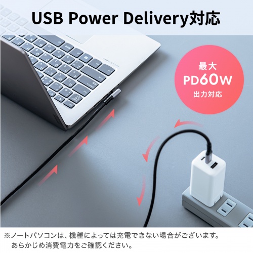 USB 2.0 Type-Cケーブル（C-C・片側L型コネクタ・60W・1m）