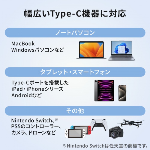 USB 2.0 Type-Cケーブル（C-C・片側L型コネクタ・60W・2m）