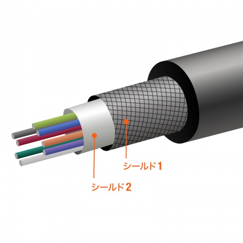 USB-Cケーブル 2m｜PD対応・急速充電・高出力・ブラック