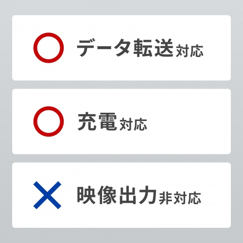 USB-Cケーブル 2m｜PD対応・急速充電・高出力・ブラック
