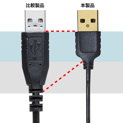【アウトレット･訳あり・セール】極細ミニUSBケーブル（USB2.0・A-ミニBタイプ・ブラック・1m）