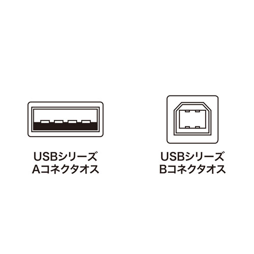 USB2.0ケーブル（ブラック・1m・金メッキコネクタ）