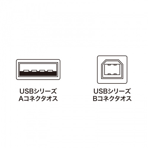 USB2.0ケーブル（ブラック・1.5m）