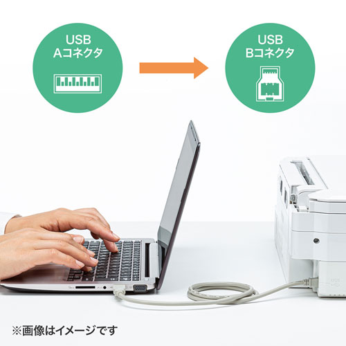USB2.0ケーブル（1m・ライトグレー）