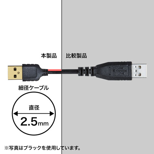 極細USBケーブル（USB2.0 A-Bタイプ・ホワイト・1m）