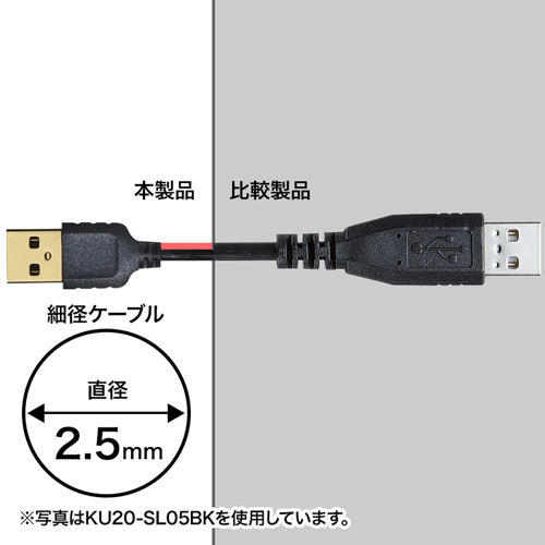 取り回しがしやすい極細USBケーブル。極細USBケーブル（USB2.0　A-Bタイプ、0.5m・ホワイト） KU20-SL05W サンワサプライ