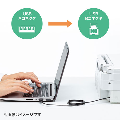 取り回しがしやすい極細USBケーブル。極細USBケーブル（USB2.0　A-Bタイプ、2m・ブラック） KU20-SL20BK サンワサプライ