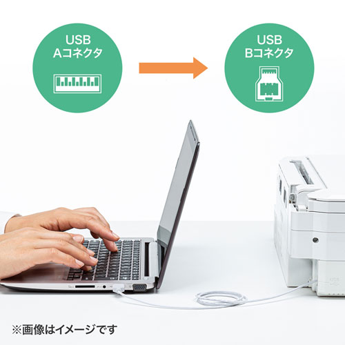 取り回しがしやすい極細USBケーブル。極細USBケーブル（USB2.0　A-Bタイプ、2.5m・ホワイト） KU20-SL25W サンワサプライ