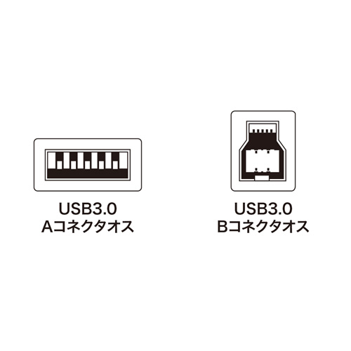 USB3.0巻取りケーブル（ブラック・1m）