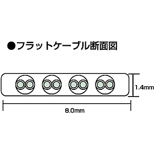 ギガビット、UTPエンハンスドカテゴリ5より線フラットケーブル（ライトブルー・10m） LA-FL5-10LBK サンワサプライ