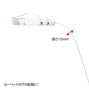 CAT6LANケーブル（フラット・0.5m・ホワイト） サンワサプライ