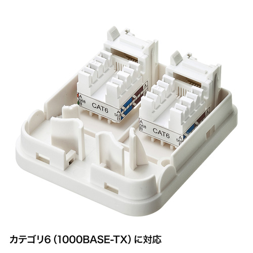 マグネット付きローゼットキット(RJ-45・2ポート)