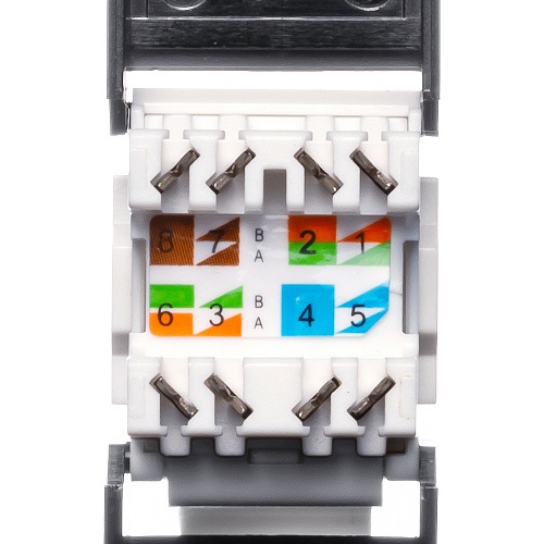 ローゼットキット（カテゴリー6A・マグネット付き・シャッター構造）