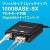 光メディアコンバータ（ギガビット対応・ブリッジ・マルチモード）