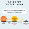 光メディアコンバータ（ギガビット対応・ブリッジ・マルチモード）