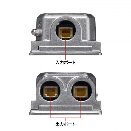 エクステンダー（PoE・防水対応・2分配出力） LAN-EXPOE3 サンワサプライ