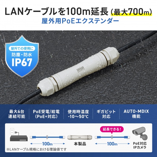 PoEエクステンダー（IP67・防水対応・LAN100m延長・PoE・受電・給電・電源ケーブル不要）