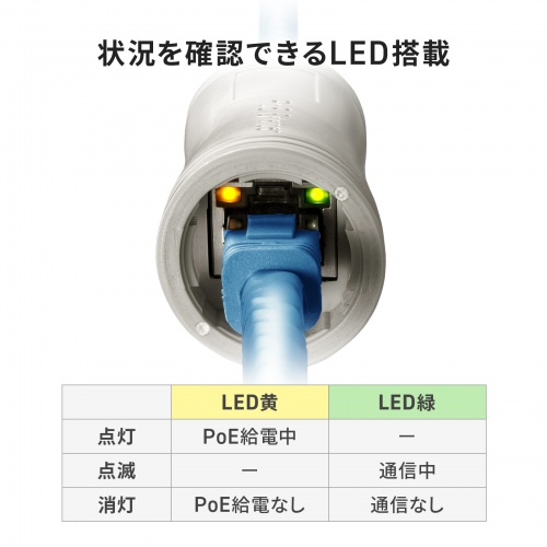PoEエクステンダー（IP67・防水対応・LAN100m延長・PoE・受電・給電・電源ケーブル不要）