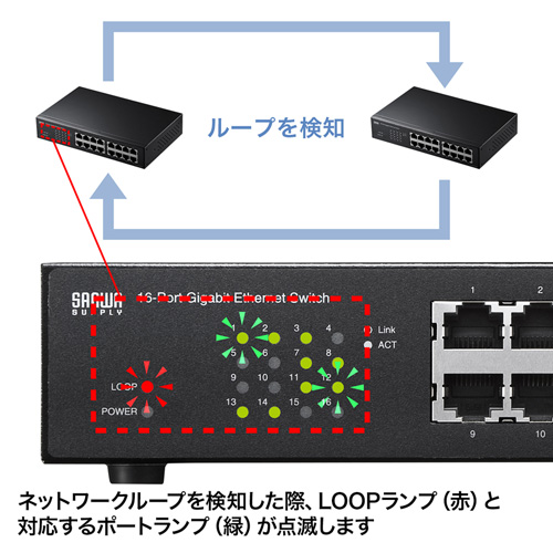 ULマルチテーブル ブラスト（滑り止め加工/日本製/世界最軽量級モデル） 丸山製作所 丸山製作所｜ウルトラファインバブル MUFBウルトラ
