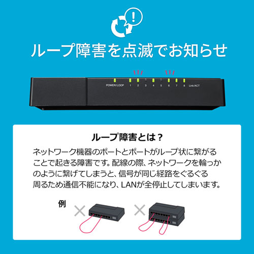 スイッチングハブ(ギガビット・8ポート・マグネット付き・電源内蔵) LAN-GIGAP802BK サンワサプライ