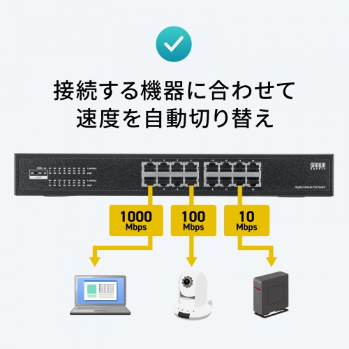 スイッチングハブ（PoE・ループ検知・レイヤー2・ギガビット対応・16ポート・アンマネージド・AUTO-MDIX・PoE・PoE+） LAN-GIGAPOE1601 サンワサプライ