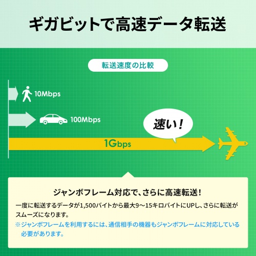 スイッチングハブ（PoE給電・ギガビット・メタル筐体・5ポート・PoE＋・IEEE・802.3af/at・ファンレス 静音・マグネット付き・全ポート合計60W）