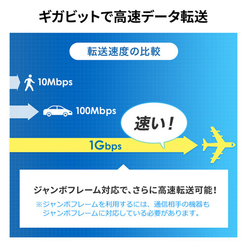スイッチングハブ(ギガビット・8ポート・電源内蔵・金属筐体・最長180m・PoE給電) LAN-GIGAPOE81 サンワサプライ
