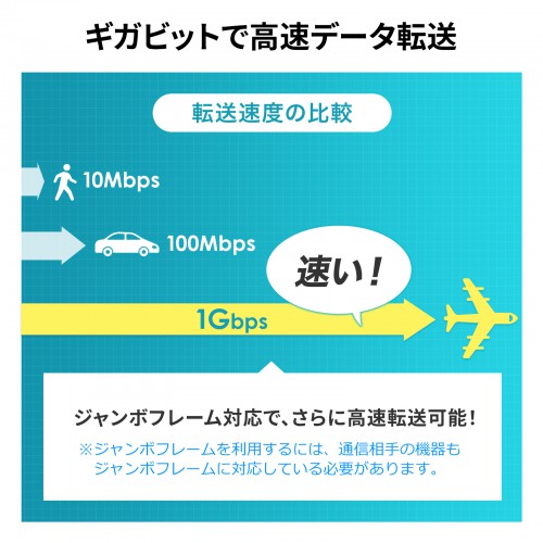 スイッチングハブ（ギガビット対応・PoE対応・8ポート・LANハブ・コンパクト・金属筐体） LAN-GIGAPOE82 サンワサプライ