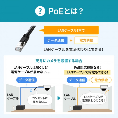 スイッチングハブ（PoE給電・ギガビット・メタル筐体・8ポート・PoE＋・IEEE・802.3af/at・ファンレス・静音・マグネット付き・全ポート合計60W）