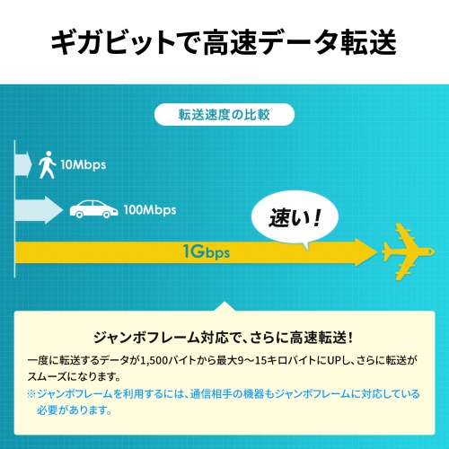 スイッチングハブ（PoE給電・ギガビット・メタル筐体・8ポート・PoE＋・IEEE・802.3af/at・ファンレス・静音・マグネット付き・全ポート合計60W）