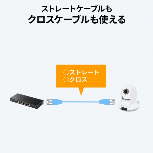 スイッチングハブ（PoE給電・ギガビット・メタル筐体・8ポート・PoE＋・IEEE・802.3af/at・ファンレス・静音・マグネット付き・全ポート合計60W）