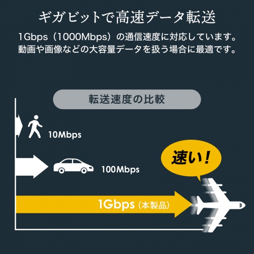 スイッチングハブ（産業用・ギガ・POE・最大90W・高耐久・8ポート・EMS認証・EMI認証・DINレール・冗長電源対応・LED搭載・メタル筐体・ファンレス・コンパクト）