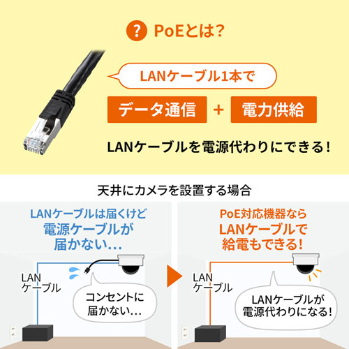WLX313&PoEインジェクター(セット販売) 2086663ディーゼルエンジンXPIコモンレールDC09DC13DC16燃料