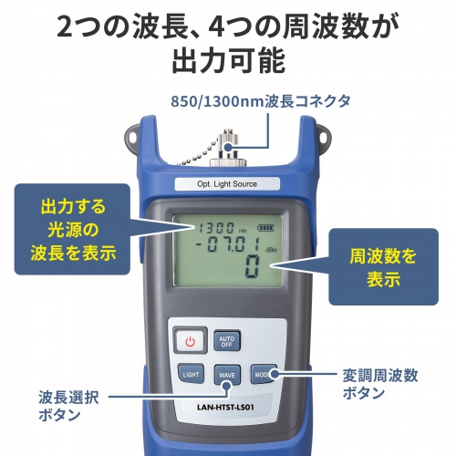 光ファイバライトソース（マルチモード）