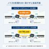 産業用光メディアコンバータ（Gigabit対応・PoE++・最大90W給電・SFP対応）