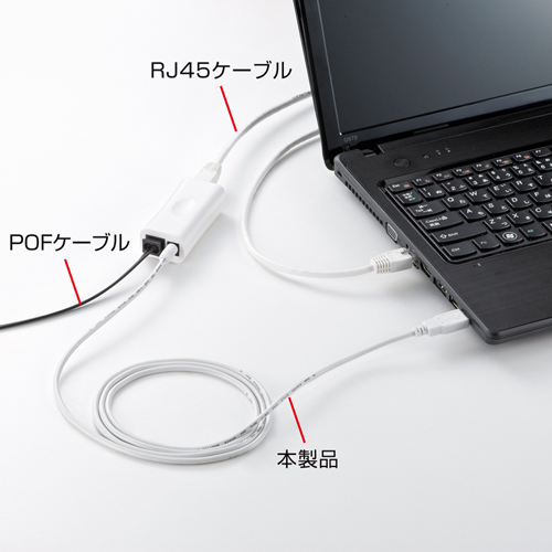 LAN-POF200用USB給電ケーブル サンワサプライ