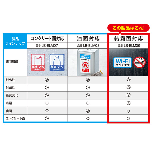 結露面対応ラベル用紙（レーザープリンター用）