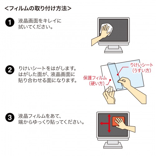 液晶保護フィルム（反射防止・二重構造・紫外線カット・14型ワイド・タッチパネル対応・テープ不要）