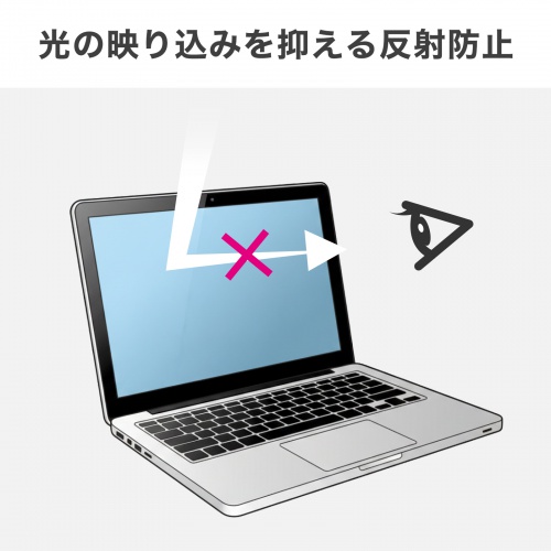 液晶保護フィルム（14.0インチ・16:10・ブルーライトメイン波長450nmにおいて約26%カット・反射防止）