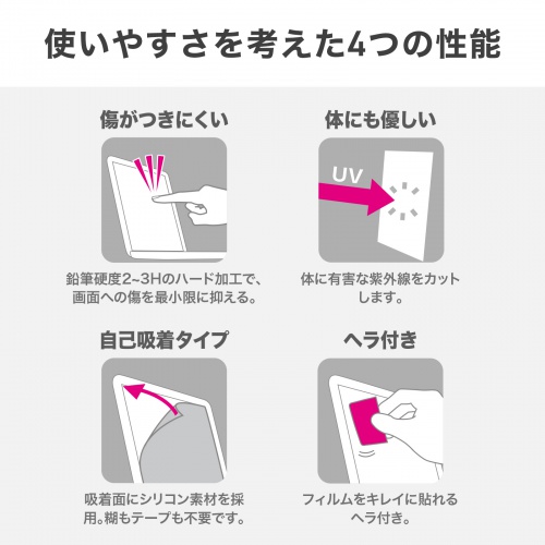 液晶保護フィルム（14.0インチ・16:10・ブルーライトメイン波長450nmにおいて約26%カット・反射防止）