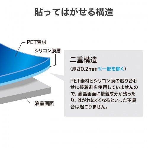 液晶保護フィルム（16.0インチ・16:10・反射防止）